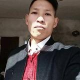 我是一个农民工头像