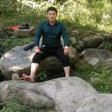 wangwei6789头像
