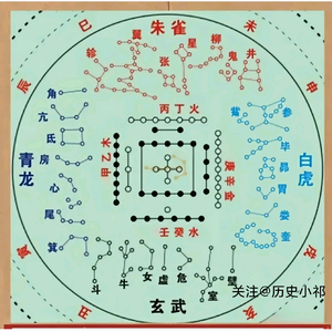 斗元先生头像