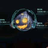 深圳向左青岛向右头像