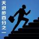 Zhangliguo头像