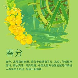 好何点亮头像