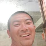 大胡子155568232881头像