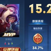 自强不息影视欣赏头像