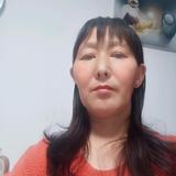 张姐好物分享头像
