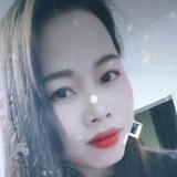 别无所求头像