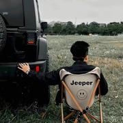 板凳球员的个人资料头像