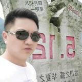 最应该铭记的名字金沙世玉哥头像