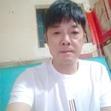 贵州人头像