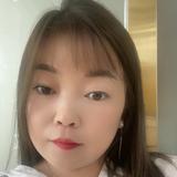 欧泉国际慧慧头像