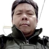 用户7917365097463头像