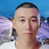 战狼俱乐部叫兽头像
