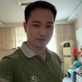 安全帽反光衣工厂直销郑州华南城头像