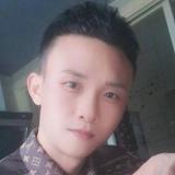 虞瑜666888头像