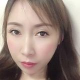 用户3371341459502头像