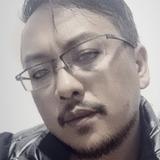 百变男人头像