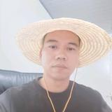 台州杰瑞富哥二手车头像