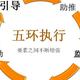 叶枫2021 · 迈锐宝XL车主·车龄3年头像