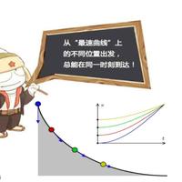 朦胧6627头像
