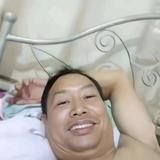 东拐西拐的头像