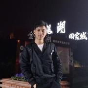 陈建华275的个人资料头像