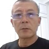 富查洪亮头像