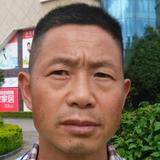 加油中国胜病魔头像