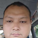 胡氏家族群头像