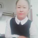 刘立540头像