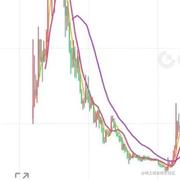 金掘35的个人资料头像