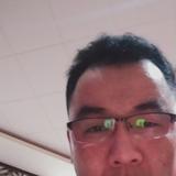 尼吧吧喽头像
