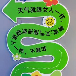 佰式改影头像