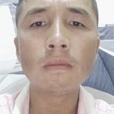 用户3516382772462头像