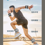 李星健身头像