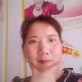 车车头像