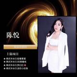 ANCoCo高端私人定制眉眼唇头像