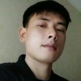T.头像