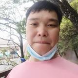 用户7764277461564头像