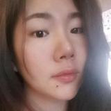 宠儿啦0a5w头像