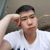 好自为之。头像