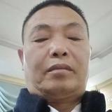 幸福风筝GM头像