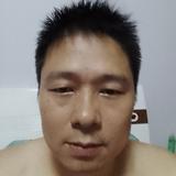 快乐刚哥1977头像