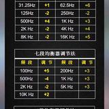 多才多艺橘子6s2头像