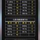多才多艺橘子6s2 · Model 3车主·车龄3年头像