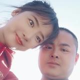樊先生的人生头像