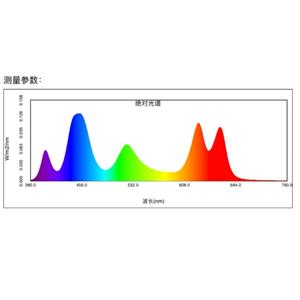 强哥水草灯头像