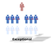 肖圣杰的个人资料头像