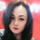 轻舞飞扬头像