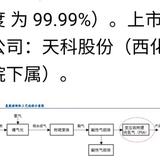 儒雅云朵D7头像