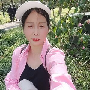 洒脱的爱跳舞刘姐头像